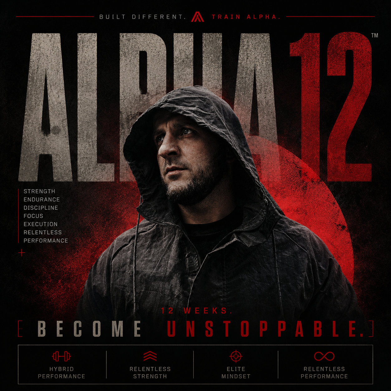 'ALPHA 12' | The Complete 12-Week Peak Performance System